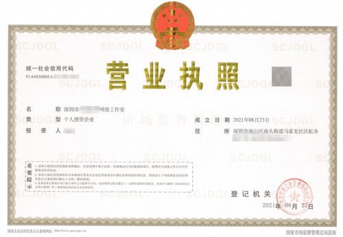 晋州市一万建材店(个体工商户)成立 注册资本100万人民币 晋州市一万建材店(个体工商户)成立 注册资本100万人民币