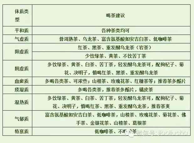 钓鱼饵料超粘怎么回事？原因分析与解决方法全解析