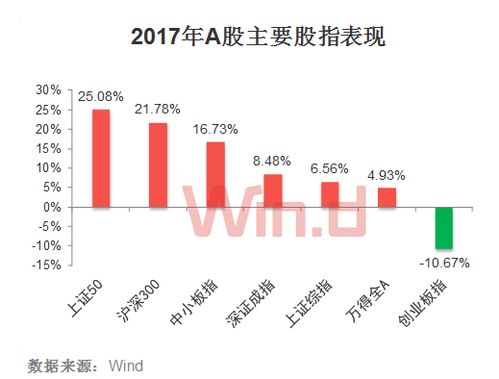 天价离婚撕开A股公司治理隐忧:沃华医药“无主”之后路在何方? 天价离婚撕开A股公司治理隐忧:沃华医药“无主”之后路在何方?