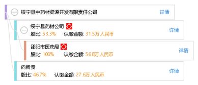 绥宁县趣宝灯具用品店（个体工商户）成立 注册资本3万人民币