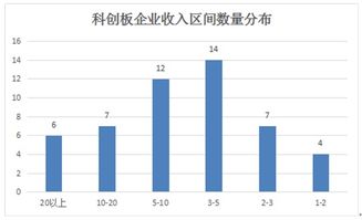 西班牙ACS集团与贝莱德集团成立20亿欧元数据中心合资企业 西班牙ACS集团与贝莱德集团成立20亿欧元数据中心合资企业