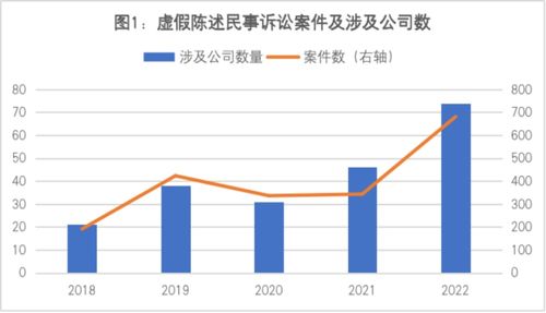 安正时尚:实控人郑安政质押930万股,累计超两成持股被质押 安正时尚:实控人郑安政质押930万股,累计超两成持股被质押