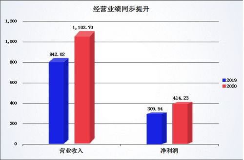 券商债务与重资产业务专题:年内券商债务发行规模同比增长近60% 密集增配重资产业务或是扩表主要驱动力 券商债务与重资产业务专题:年内券商债务发行规模同比增长近60% 密集增配重资产业务或是扩表主要驱动力