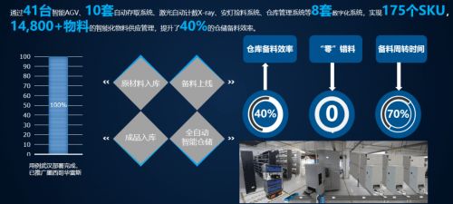云煤能源公司数字化转型荣膺昆明市\"小灯塔\"与\"链式\"转型双标杆