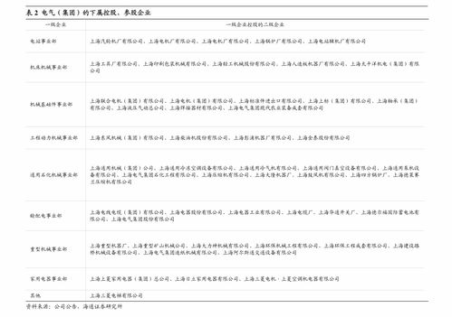 现代投资:现代投资2025第二次临时股东大会法律意见书