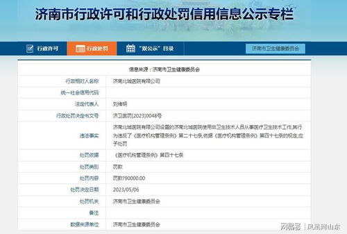 金蝶征信被罚4.4万元:违反征信机构管理规定,违反征信业务管理规定 金蝶征信被罚4.4万元:违反征信机构管理规定,违反征信业务管理规定