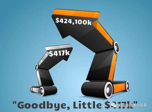 美国联邦住房金融局考虑推出新房贷工具 美国联邦住房金融局考虑推出新房贷工具