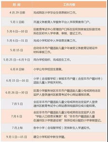 中天精装:累积投票制实施细则（2025年11月）