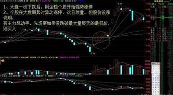 美股异动 | 多数量子计算概念股强势反弹 昆腾(QMCO.US)涨超10%