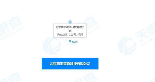 上海长宸泵业制造有限公司成立 注册资本100万人民币