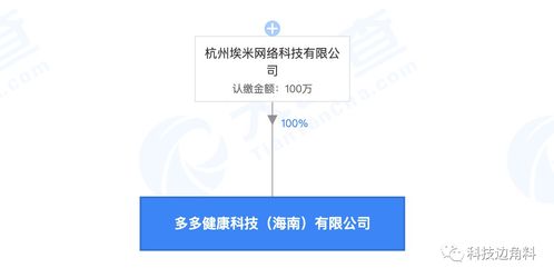 上海恪沥科技有限公司成立 注册资本100万人民币 上海恪沥科技有限公司成立 注册资本100万人民币