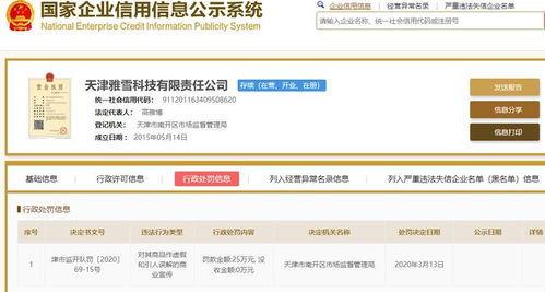 上海瑞曼克化工科技有限公司成立 注册资本100万人民币