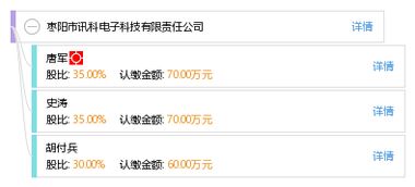 沧州汇合模具有限公司成立 注册资本200万人民币