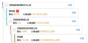 邯郸御洁宜日化有限公司成立 注册资本50万人民币 邯郸御洁宜日化有限公司成立 注册资本50万人民币