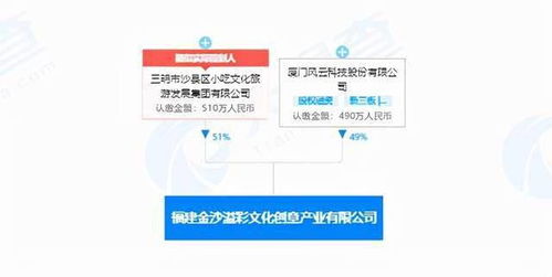 河北畅辉新材料科技有限公司成立 注册资本300万人民币 河北畅辉新材料科技有限公司成立 注册资本300万人民币