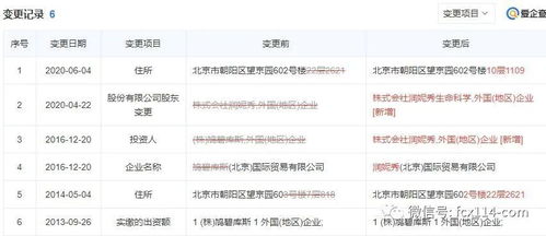 张家口璀桐商贸有限公司成立 注册资本100万人民币