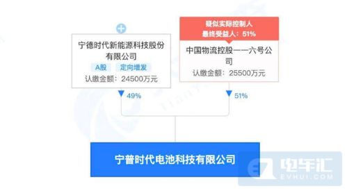 石家庄同诗日化有限公司成立 注册资本5万人民币