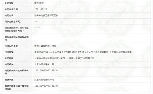 沭阳县花大妈商贸中心(个体工商户)成立 注册资本2万人民币 沭阳县花大妈商贸中心(个体工商户)成立 注册资本2万人民币