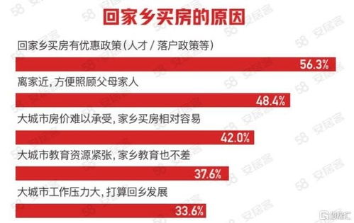 比泽房屋公司公布强劲2026财年展望并超预期