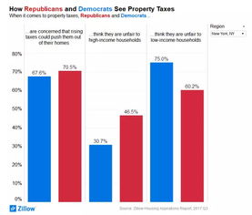 特朗普降低咖啡等食品关税 缓解选民对物价的担忧