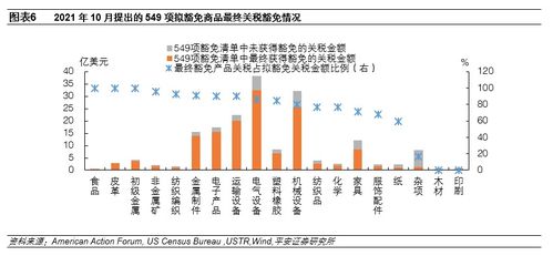 特朗普签行政令下调牛肉等多种食品关税 应对美国通胀担忧