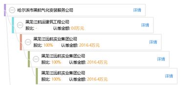 利川市大爱食品厂(个体工商户)成立 注册资本20万人民币