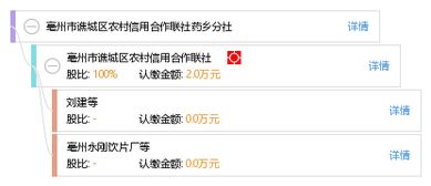 瑞丽市杭澜珠宝店（个体工商户）成立 注册资本2万人民币