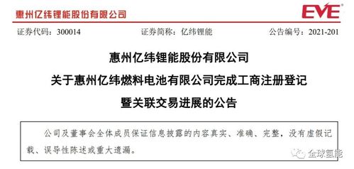 宁夏志鑫光电科技有限公司成立 注册资本5万人民币