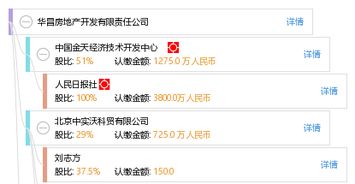 康县恒固商砼有限公司成立 注册资本2500万人民币