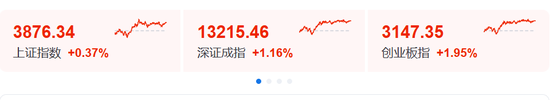 暴涨！上新闻联播了！