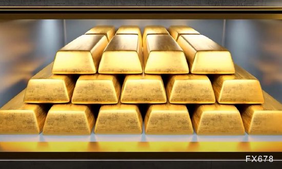 德意志银行预计明年金价达4000美元 受美联储降息提振