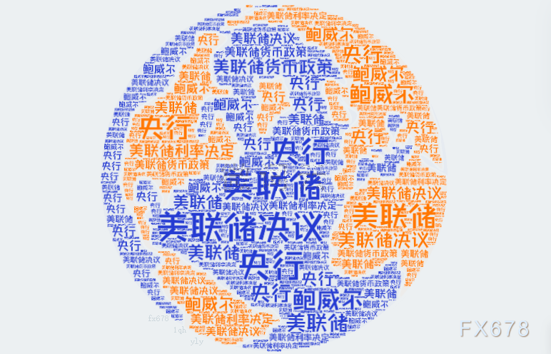 降息25基点，鲍威尔聚焦就业与通胀，多数官员对宽松谨慎