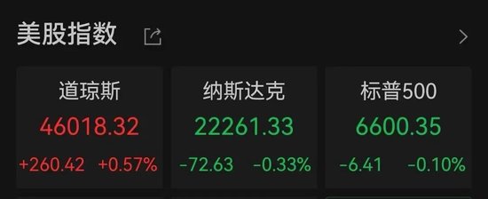 中国资产大涨！美联储降息25基点，对A股、港股、人民币影响多大