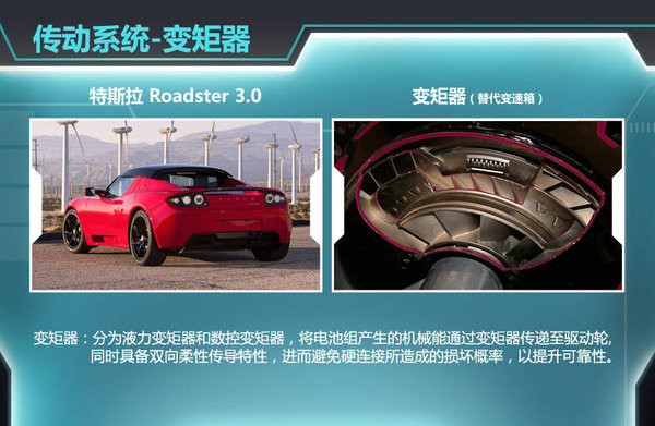 如何通过驾驶方式提高汽车的燃油经济性？