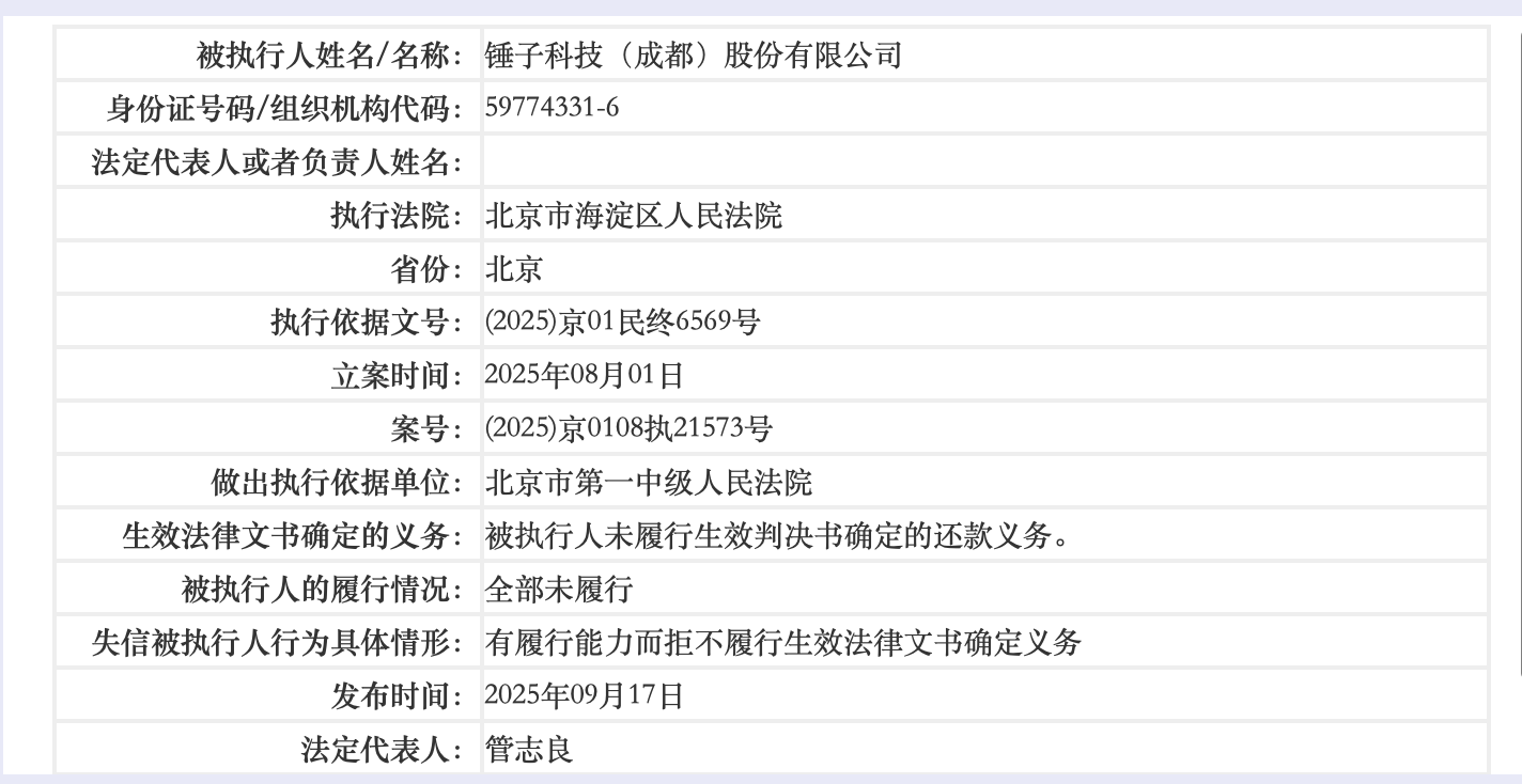 休战西贝后，罗永浩接到锤子科技失信被执行人通知