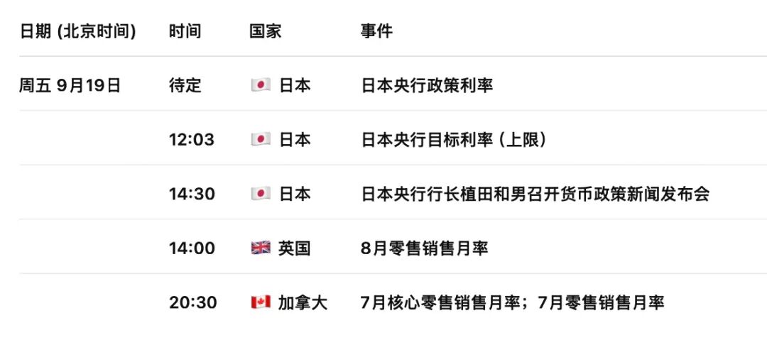 加币交易警报，加拿大、墨西哥联盟升级，美加贸易谈判悬念陡增