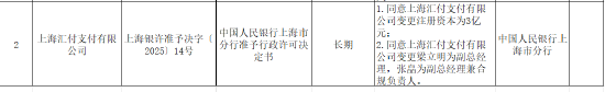 汇付支付获批变更注册资本为3亿元