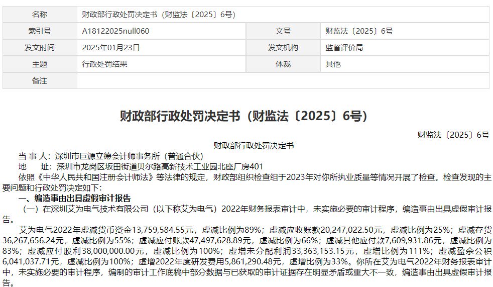 财政部“点名”处罚原年报审计机构，艾为电气PO之路遇麻烦