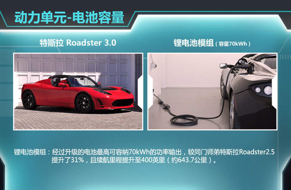 如何通过驾驶习惯改善汽车的燃油效率？