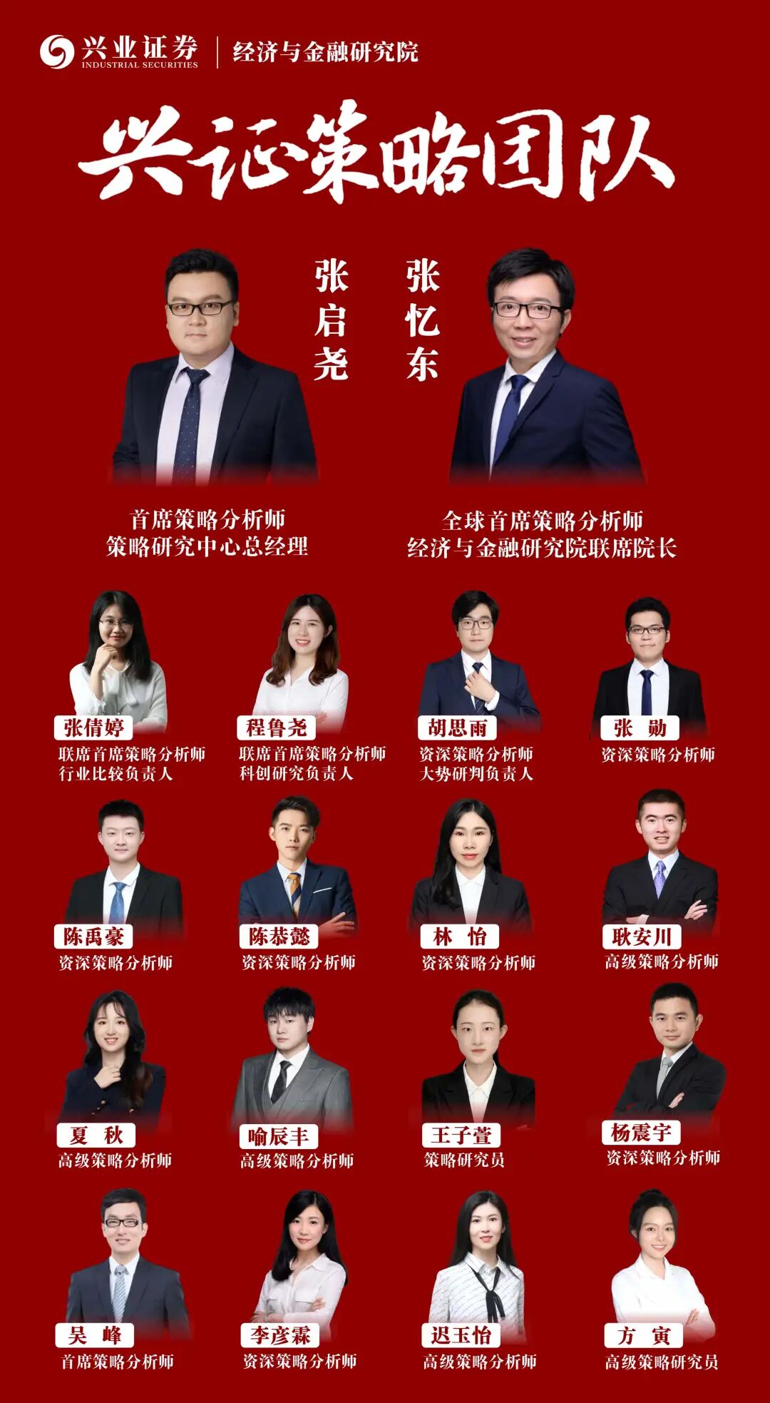 【兴证策略张启尧团队】“健康牛”：是切换还是扩散？