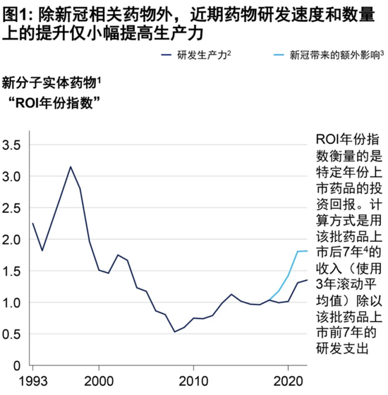 全球大变局，中国创新引擎的拐点与征途