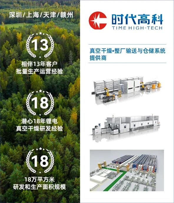 格林美、金晟新能接连赴港上市，抢滩锂电“退役潮”