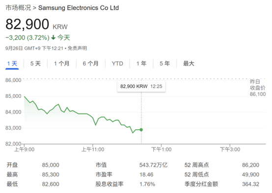 存储行业“超级周期”来了？韩国两大芯片巨头本月市值暴增逾千亿美元