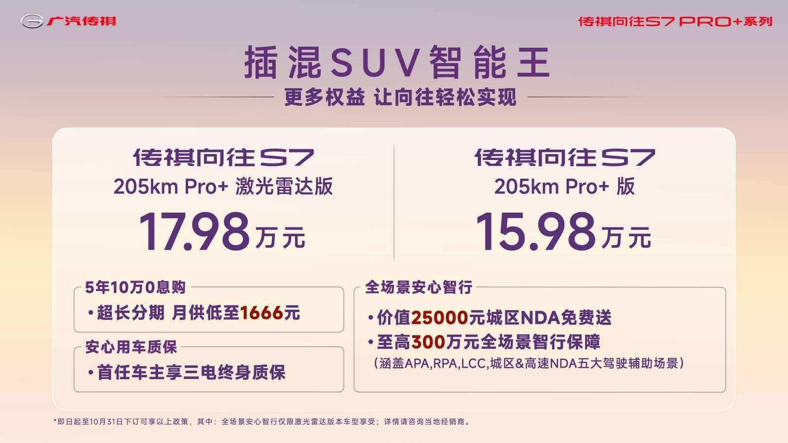 “20万级智能王”的底气：不是传祺向往S7多厉害，是用户太懂行