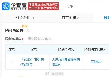 王健林被限制高消费，已出售超30座万达广场缓解现金压力，万达集团被执行总金额超53亿元