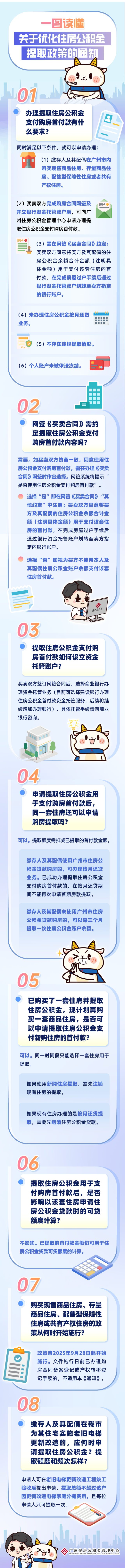 广州公积金新政亮点速览！保障房首付、电梯更新均可提取
