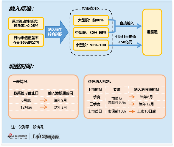 2025年港股通炒作乱象：药捷安康入通后股价高台跳水 被动资金推涨超2倍后闪崩54% 散户与基民双陷套牢
