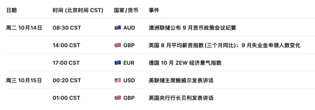 纽币NZDUSD危机加深!服务业19个月萎缩,新西兰经济濒临停滞边缘