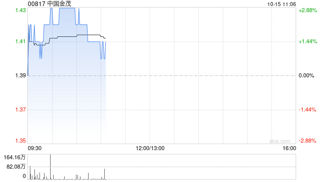 光大证券:维持中国金茂“买入”评级 销售表现持续亮眼