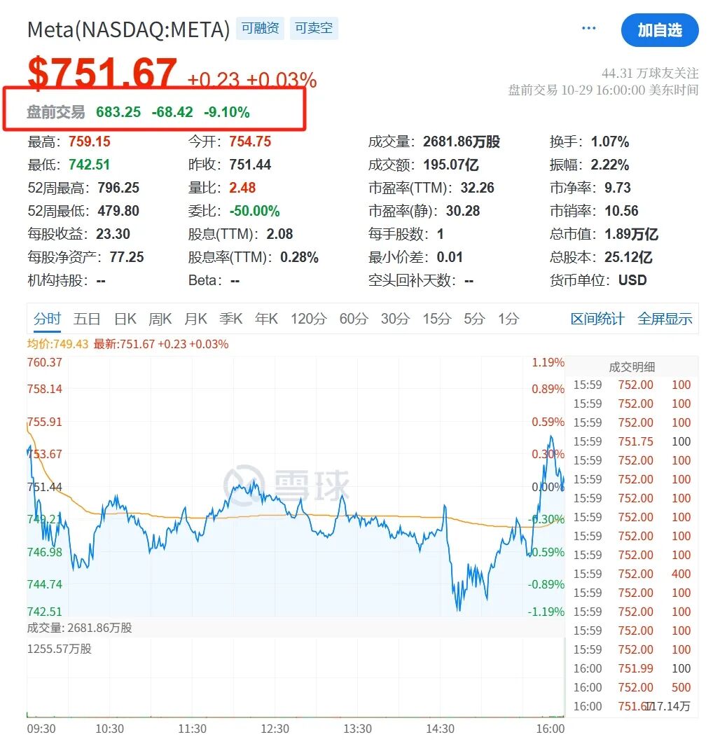利空突袭!刚刚,直线大跳水!